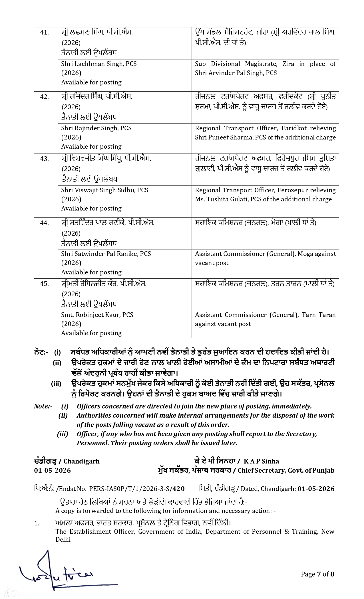 PunjabKesari